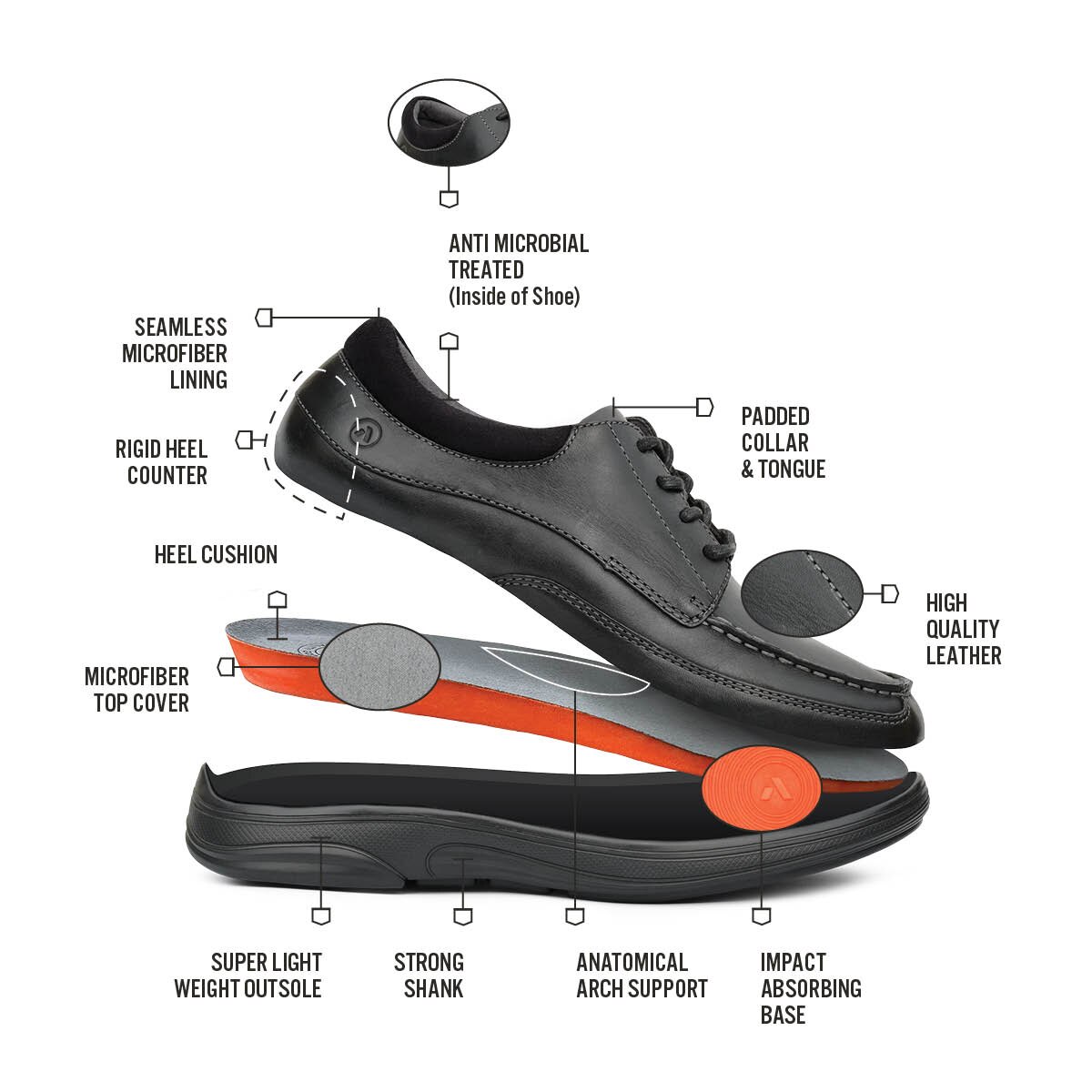 No. 30 Men's Casual Dress Shoes | Anodyne Shoes